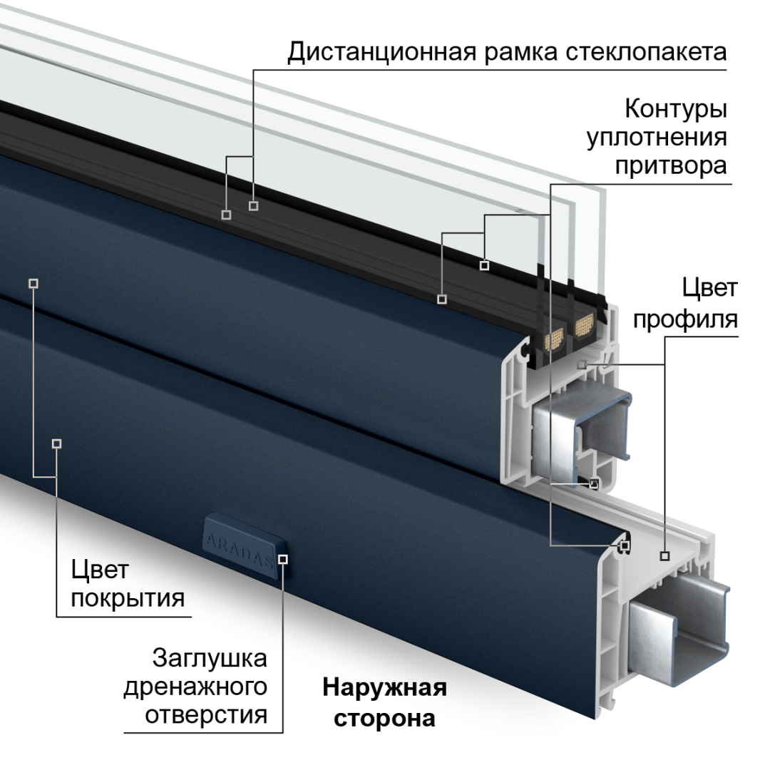 Цвет профиля: антрацит с наружной стороны