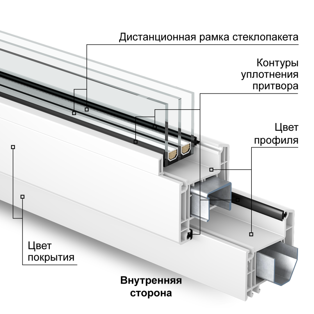 Цвет профиля: белый с внутренней стороны